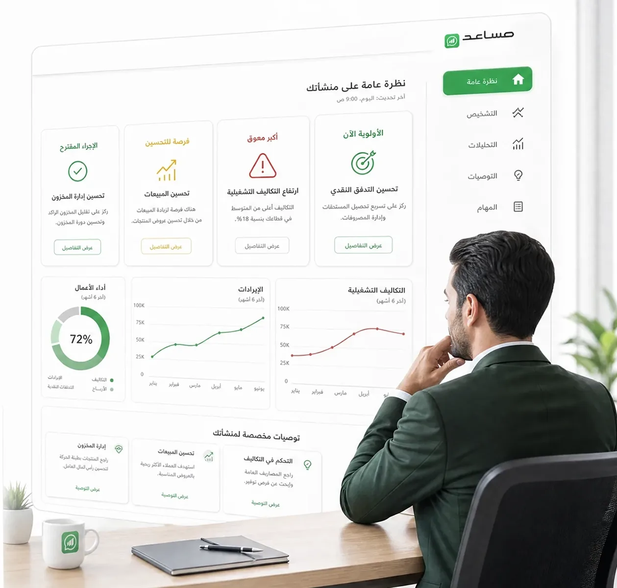 لوحة المستشار: الأولوية الآن، أكبر معوق، فرصة التحسين والإجراء المقترح