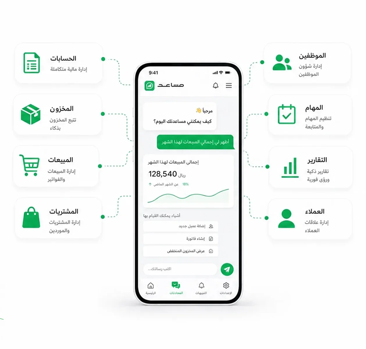 تطبيق مساعد على الموبايل متصل بالحسابات والمخزون والمبيعات والمشتريات والموظفين والمهام